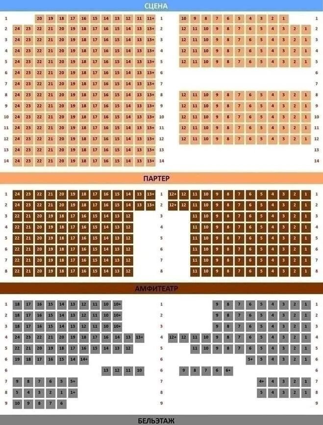 Ленком схема зала амфитеатр. Зал театра Ленком схема зала. Схема зала Ленком основная сцена. Театр Ленком схема зала. Ленком билеты цена