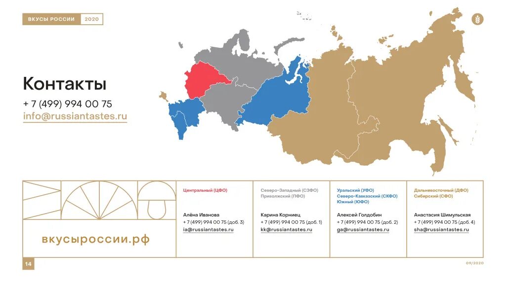 Российский пример. Региональные бренды. Вкусы России 2020. Региональные бренды России. Региональный Брендинг в России.