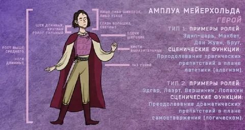 Амплуа героя действующего без посторонней помощи 8