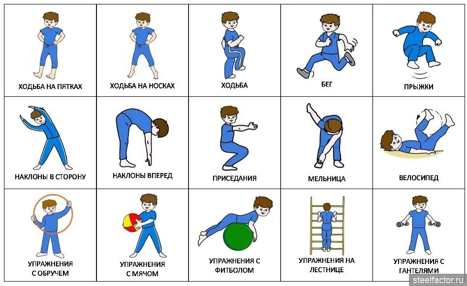 Тренировка по действиям. Физкультура для детей с аутизмом комплекс упражнений. Карточки Пекс для аутистов физкультура. Спортивные упражнения для аутистов. Карточки для аутичных детей.