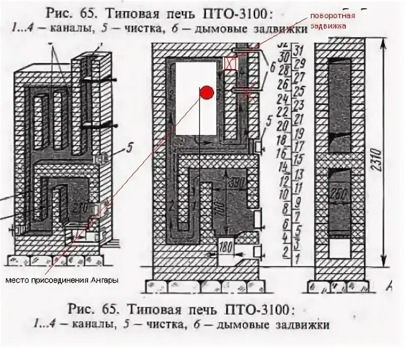 Печные работы. Форумы печь. Печь из кирпича с хлебной камерой по белому. Печи рф. Форумы печь.
