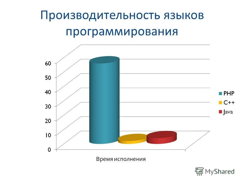 продуктивность языка. творческий подход. словообразовательный тип. продуктивность языка. продуктивность языка.