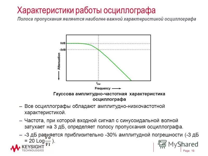 Полоса пропускания частоты. АЧХ на осциллографе. Основные параметры осциллографа. Осциллограф характеристики. Частотная характеристика на осциллографе.