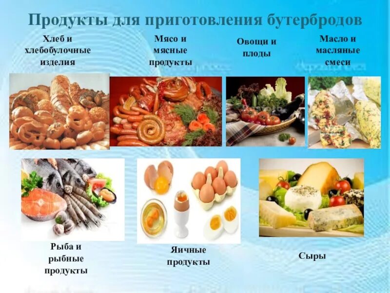 Выберите продукт. Продукты дляприготоаления бутербродов. продукты для приготовления бутербродов. продукты используемые для приготовления бутербродов. сочетание продуктов для бутербродов.