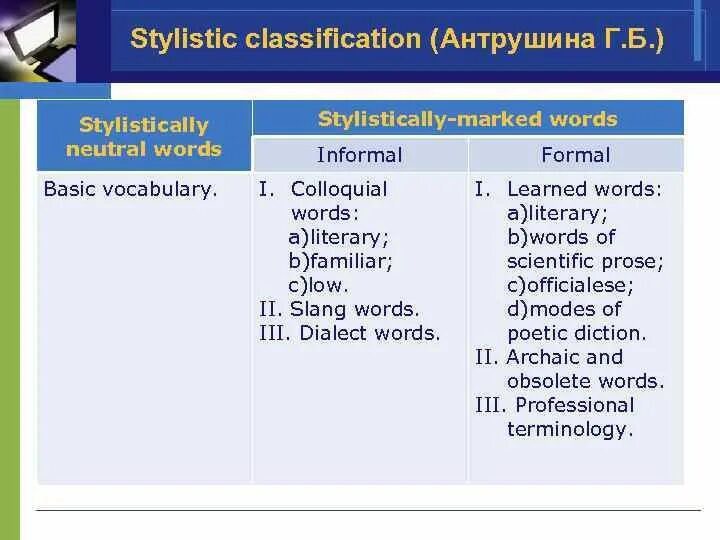 Stylistically marked and stylistically Neutral Words. Stylistic differentiation of the English Vocabulary. Stylistic classification of the English Vocabulary. Neutral colloquial Literary. Use a dictionary if necessary