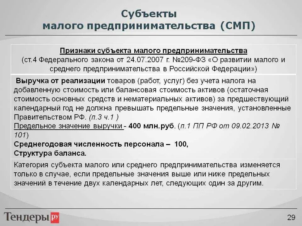 Соц выпл смп