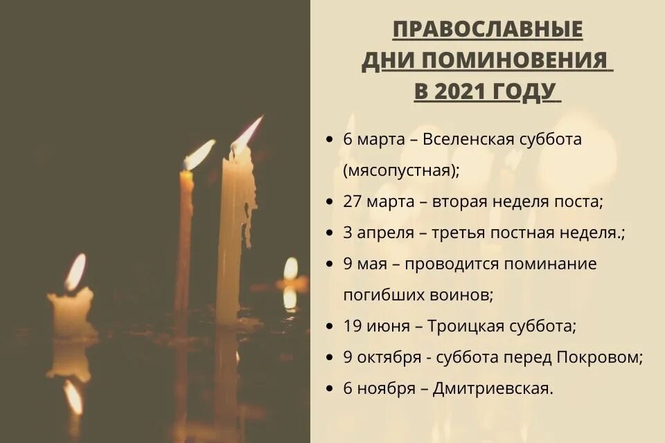 Что можно делать в родительский день. Димитриевская родительская суббота. Дмитриевская родительская суббота в 2021. Суббота родительская поминание усопших. Родительские субботы в 2021 году.