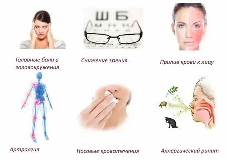 Прилив к лицу у мужчин
