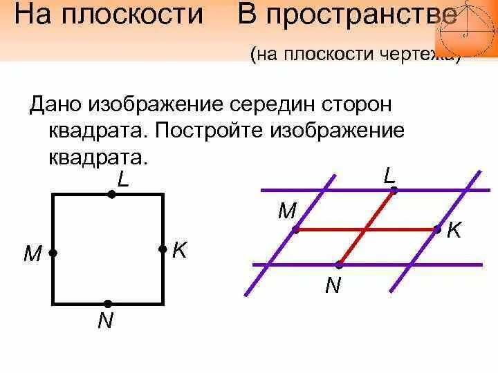 Прямолинейные отрезки фигуры изображаются