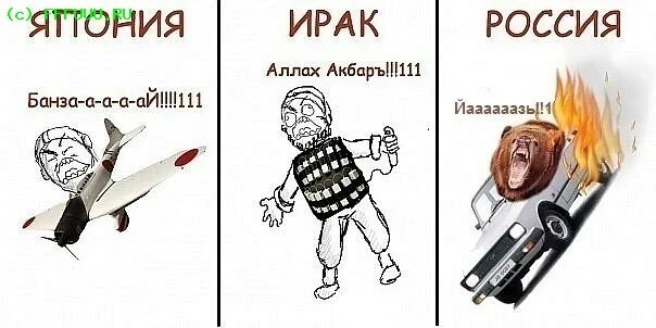 Что значит акбар в переводе