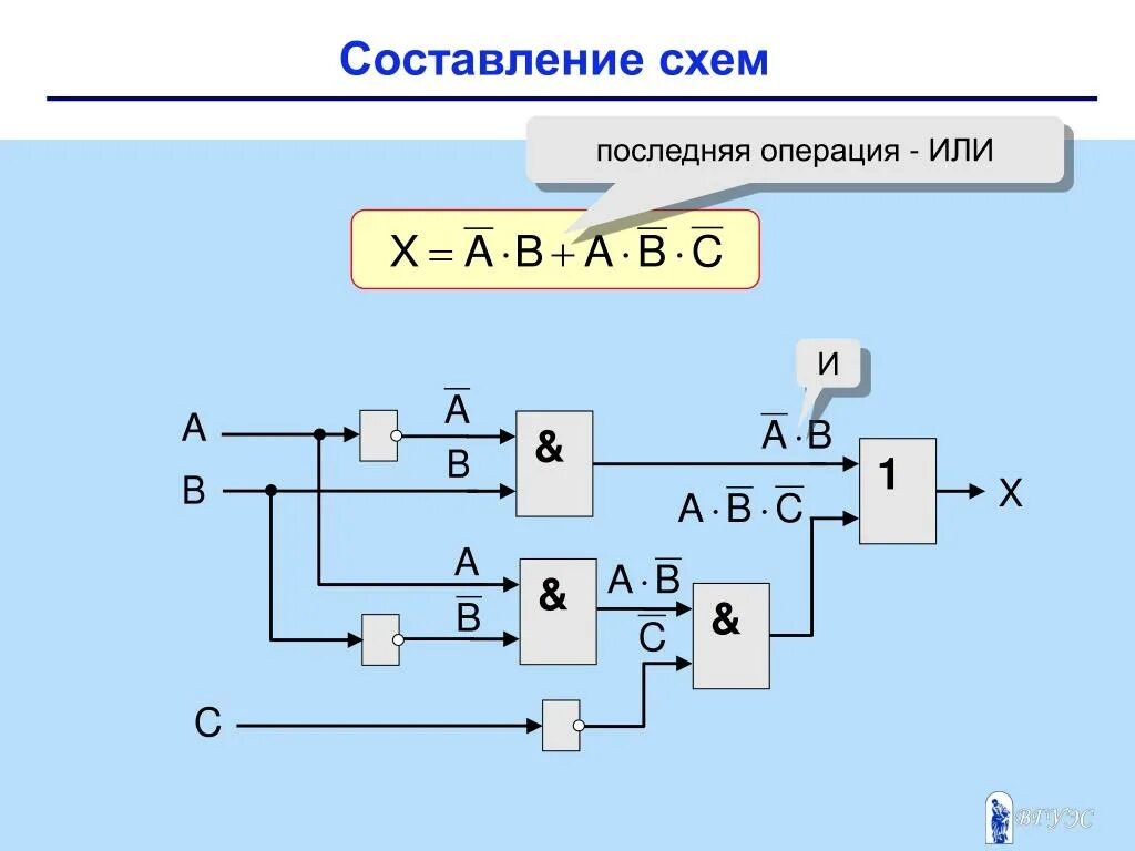 PPT - Тема 9. Логические основы компьютеров PowerPoint Presentation - ID:4106175