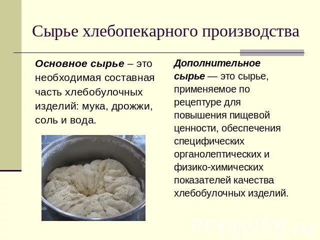 Какое сырье используют в качестве