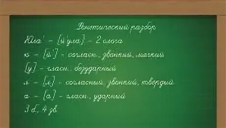 Буквенный разбор слова зной. Разбор слова шахтер. разбор слова зной. фонетический анализ слова зной. звуко-буквенный разбор слова зной.