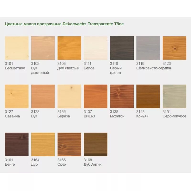 цвета масел осмо. масло осмо палитра цветов. Osmo 3564 табак. краска osmo для дерева 3514. осмо масло для дерева палитра.