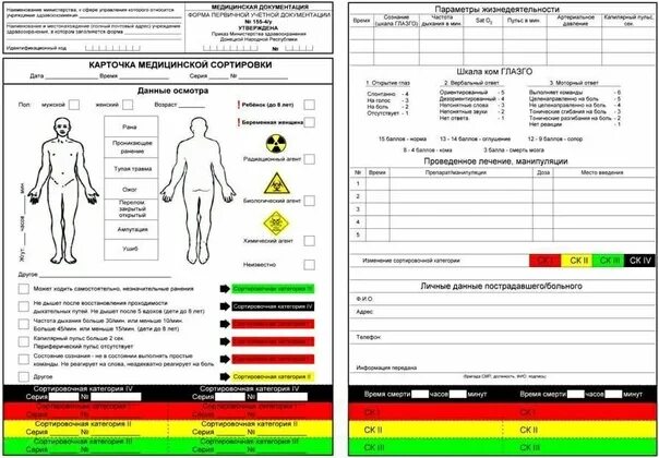 Форма 100. Карточка медицинской сортировки. боевая медицинская карточка. первичная медицинская карточка форма 50. карточка раненого.