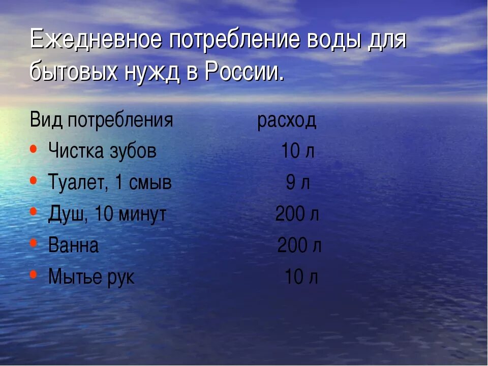 Расход воды в квартире в месяц. Потребление воды. Расход воды на человека в сутки. Потребность воды в сутки. Средний расход воды на 1 человека в сутки.