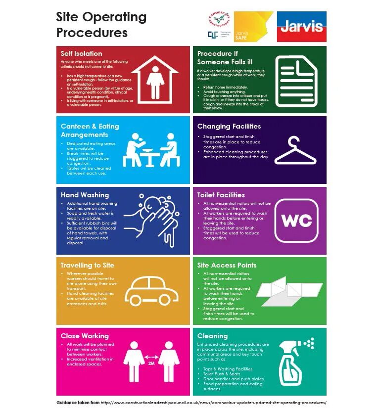 Go best practices