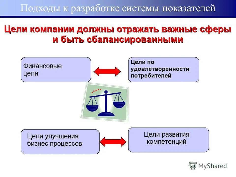 мск 1 управление качеством в аудиторских организациях