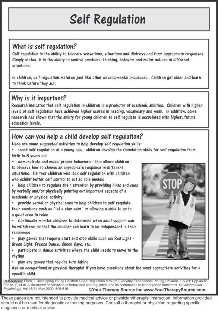 Choose the appropriate forms. The model of self regulation. self regulated. self-regulation psychology. self regulation foto.