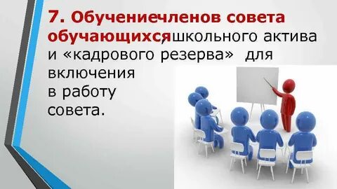 Деятельности совета обучающихся