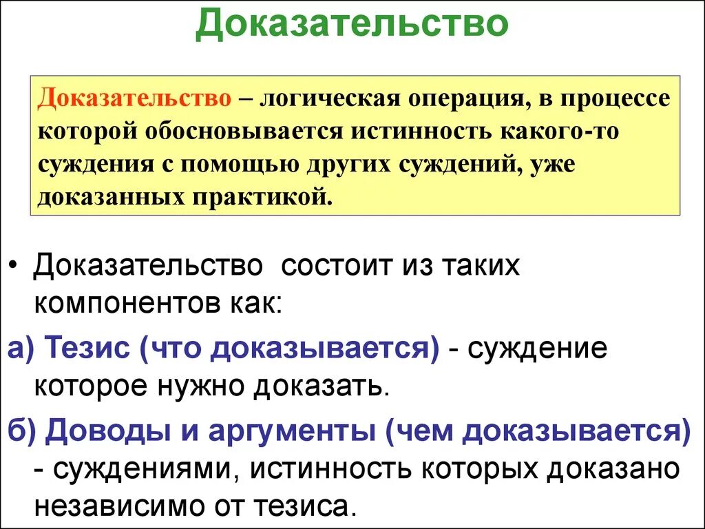 Доказательство как логическая процедура — это:. Доказательство как логическая операция. Схемы доказательств логика. Доказательство состоит из.