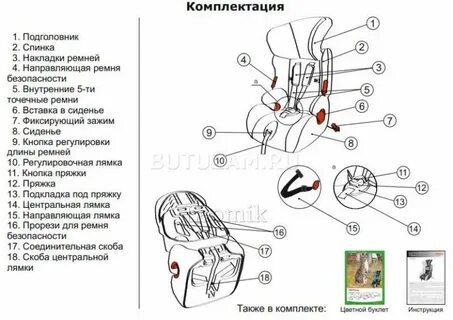 Собрать после