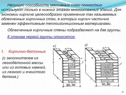 Общая стена это