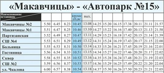 1063 автобус дзержинский расписание. Расписание автобусов Дзержинск Минская область 1 на Макавчицы. Расписание автобусов Дзержинск. Автобус 1 Дзержинск. Расписание 1 автобуса Дзержинск.