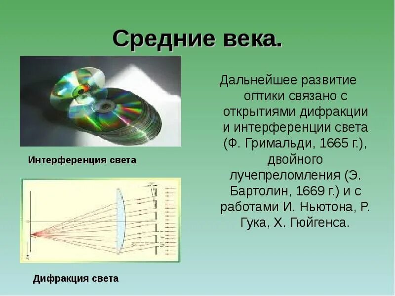 Опишите интерференцию