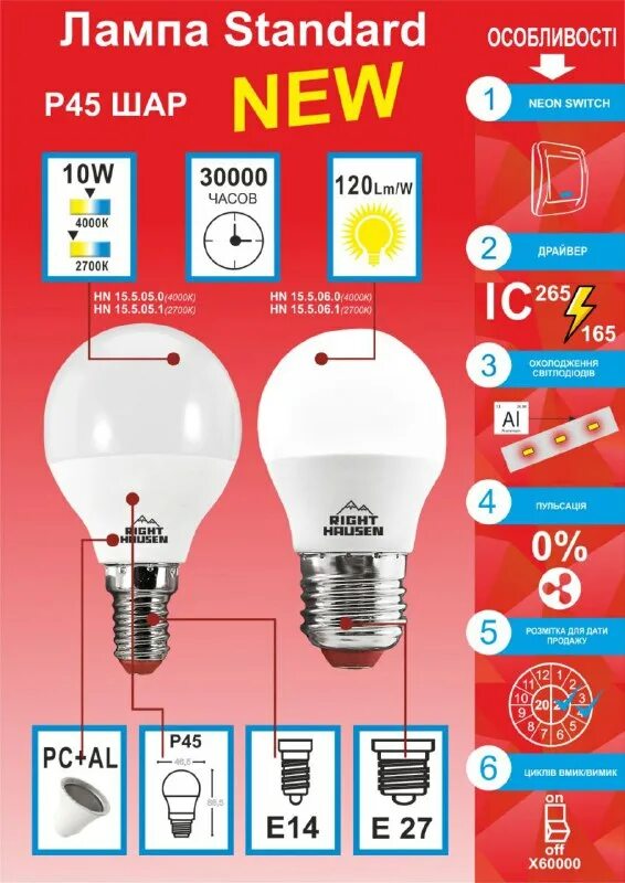 Торговые марки ламп. Светодиодная лампа asd. Led-шар-standard 5. Экономка пластиковая лампочка. Eurolamp brad.