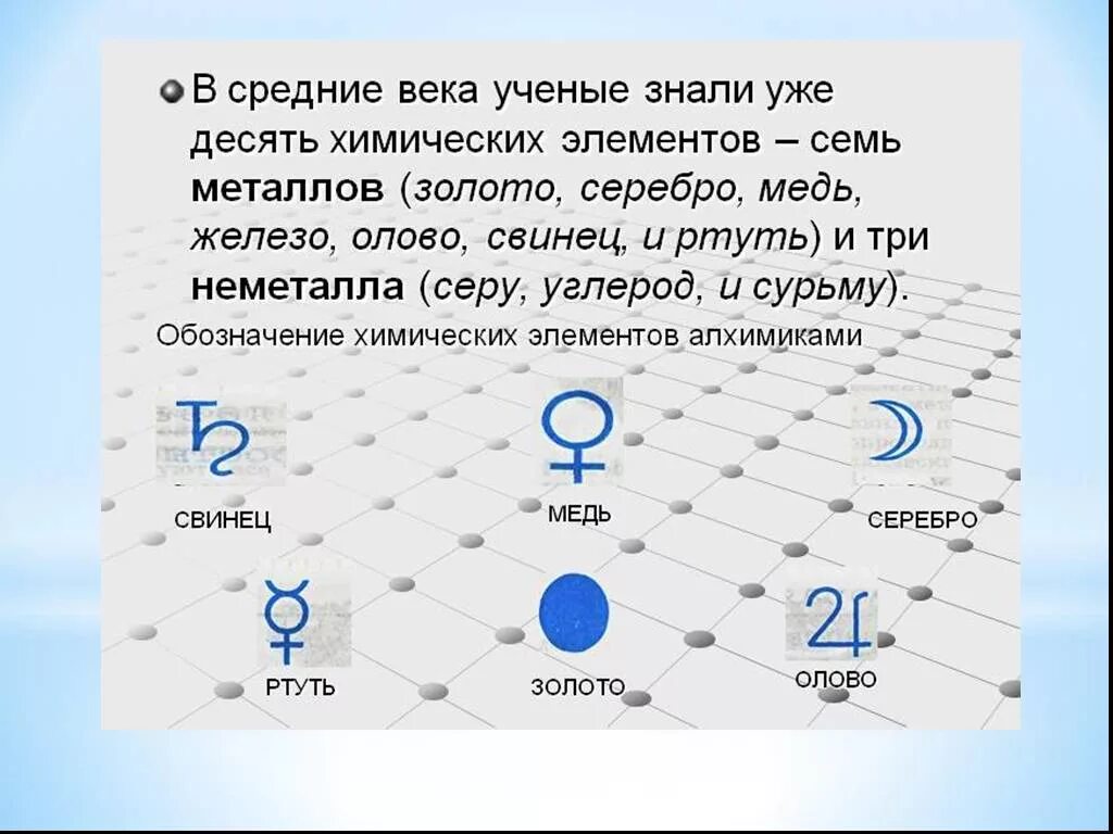 7 элементов металла. Символы химических элементов. Золото серебро медь олово свинец железо и ртуть. Железо обозначение в химии. Серебро, медь, ртуть и олово.