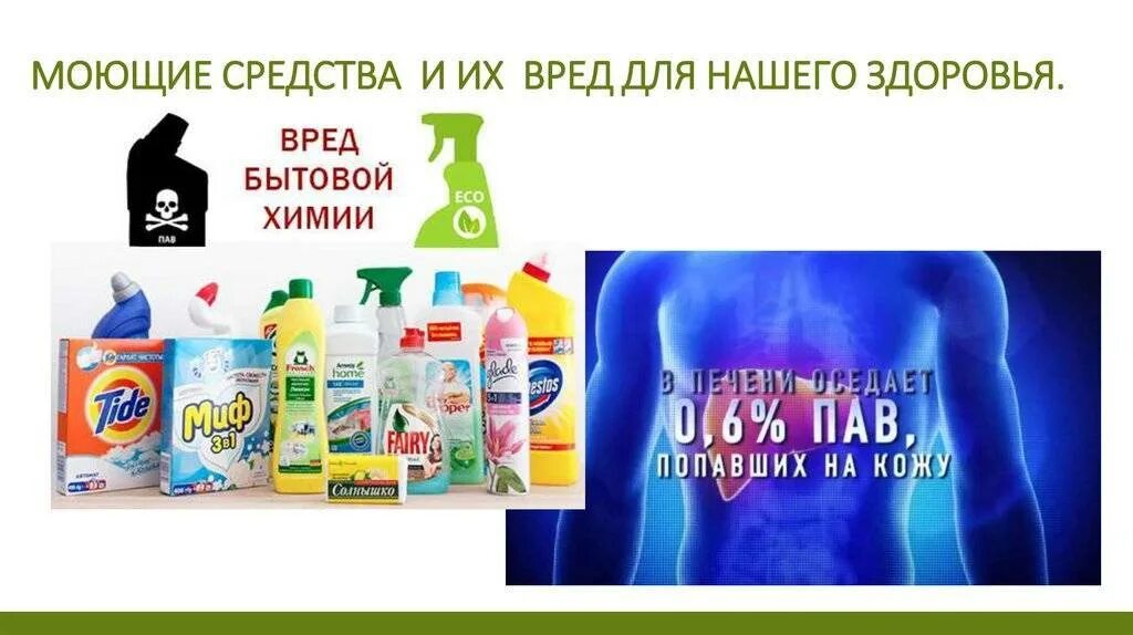Проблема бытовой химии. Средства бытовой химии. вредные вещества в моющих средствах. вред бытовой химии. вредные вещества в бытовой химии.