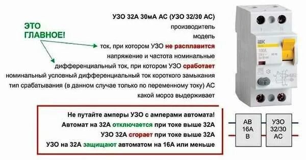 Узо какие токи. УЗО С током утечки 10 ма. Номиналы УЗО по току таблица. Дифференциальных автоматов по току таблица. Таблица токов утечки УЗО.