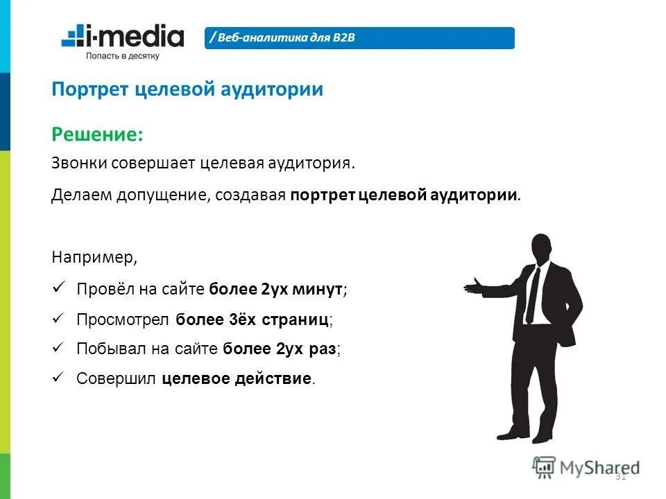Вызов решения