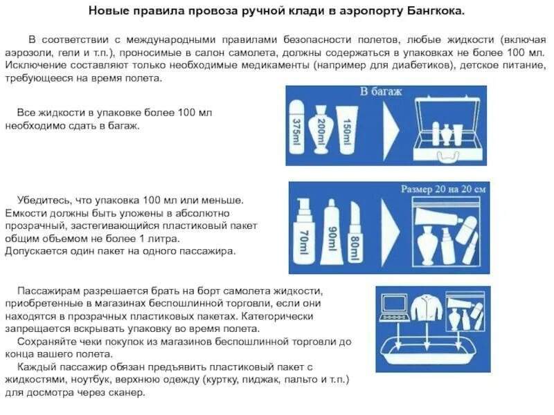 Можно в самолет ампулы. Правила перевозки жидкостей. Правила провоза жидкостей. Провоз жидкости в ручной клади. Перевоз жидкости в ручной клади.