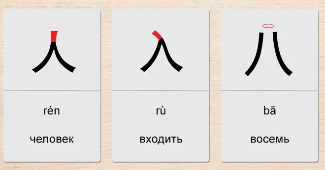 Как будет 8 на китайском. Иероглиф 八. Иероглиф восемь на китайском. Похожие иероглифы. 八 иероглиф написание.