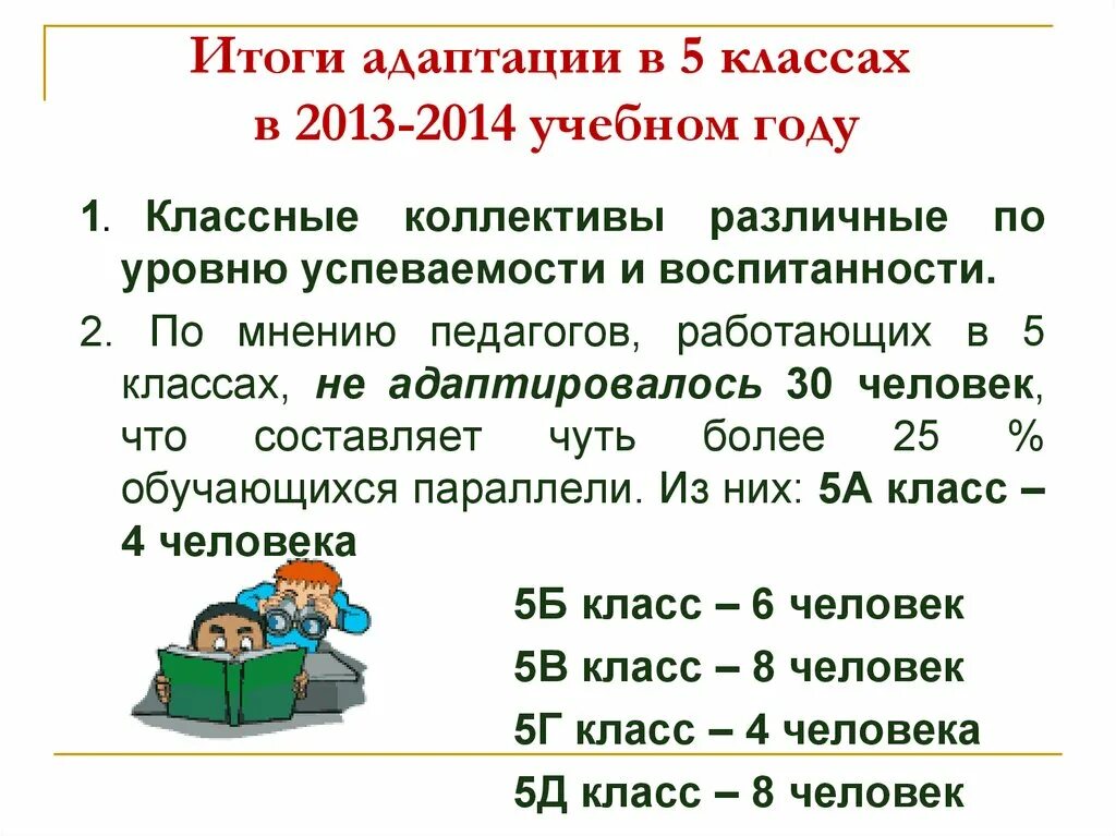 Адаптация 5 класс. Адаптация 5 класса презентация. Адаптации учащихся 5-х классов. Адаптация в пятом классе.