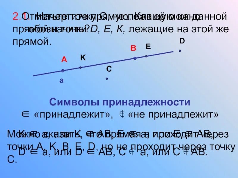 Проведите через точки k и n. Точка лежит на прямой. Отметь точку на прямой. Точка на прямой. Точки не лежащие на прямой.