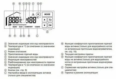 Viessmann vitopend ошибка f04