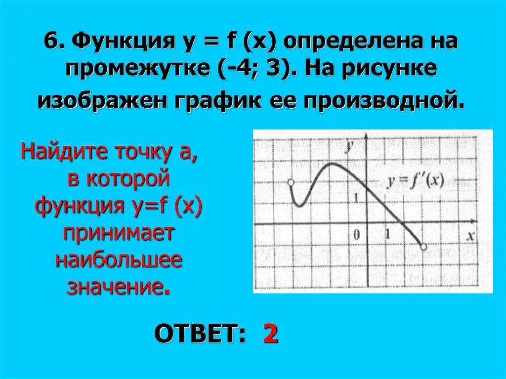 На рисунке изображен график функции loga. Когда функция принимает наибольшее значение. График принимает наибольшее значение. Когда функция принимает наибольшее значение на графике производной. Где функция принимает наибольшее значение на графике производной.