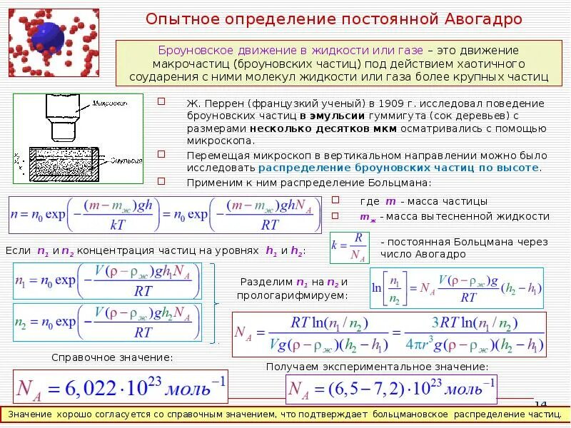 Плотность частицы равна. Опыт Перрена. Формула Больцмана. Опыт Перрена. Опытное определение постоянной Авогадро. Опыт Перрена число Авогадро.