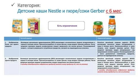 Как вводить сок
