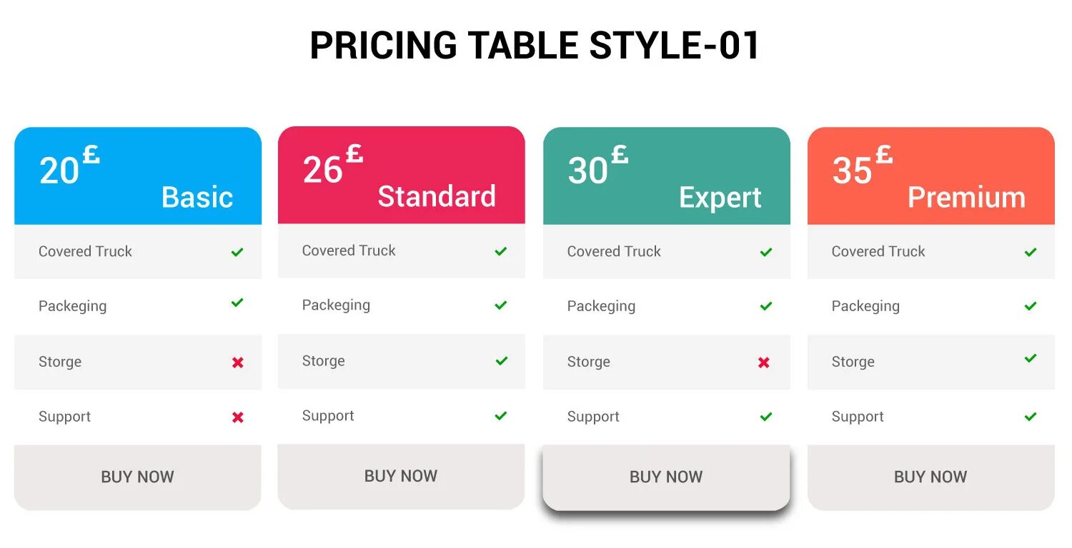 Pricing Table. Price Table Design. Прайс беханс. Google таблицы Прайсы.