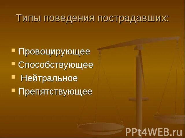 Виды поведения потерпевших. Поведение пострадавших информация для детей.