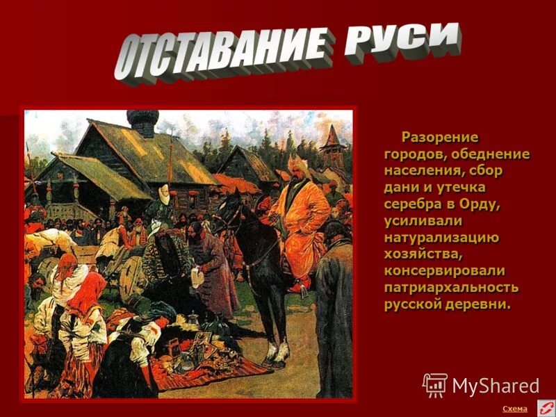 Дань руси золотой орде. Золотая орда сбор дани баскак. Сбор дани в пользу орды. Перепись населения на руси. Татаро-монгольское иго сбор дани.