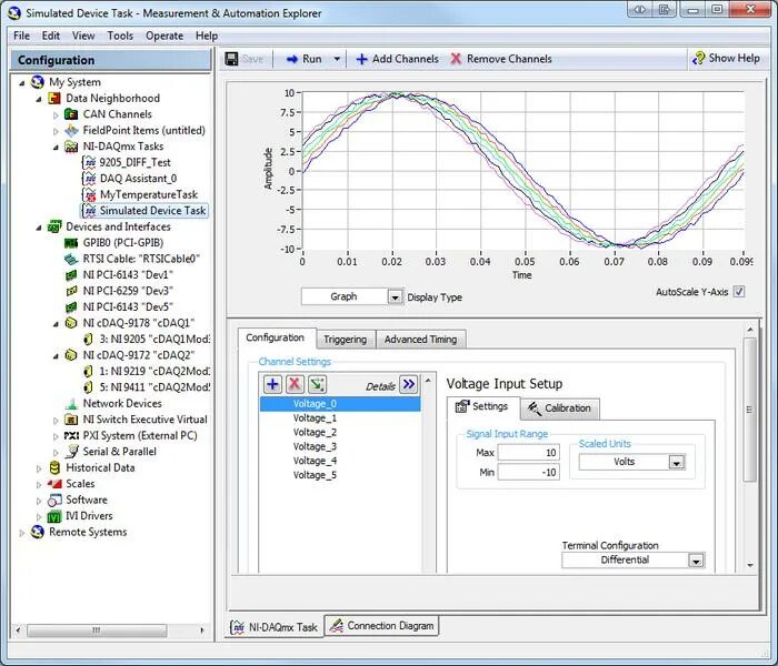 Device tasks. LABVIEW DAQMX. Ni-DAQMX. Measurement & Automation что это. DAQ Assistant LABVIEW.