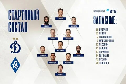 Состав москва 1