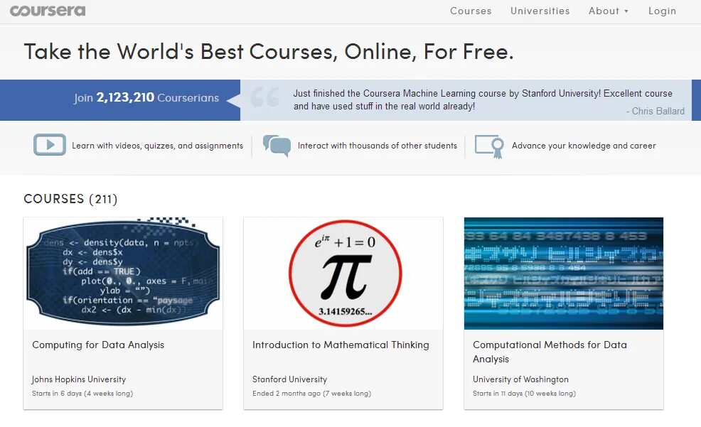 Course title. Coursera курсы. курсера бесплатные. coursera результаты. coursera график.
