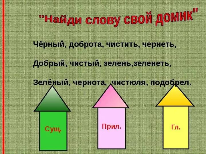 Игра глагол 3 класс. Найди свой домик. Словам найти свой домик. Домик глагола. Игра Найди свой домик.