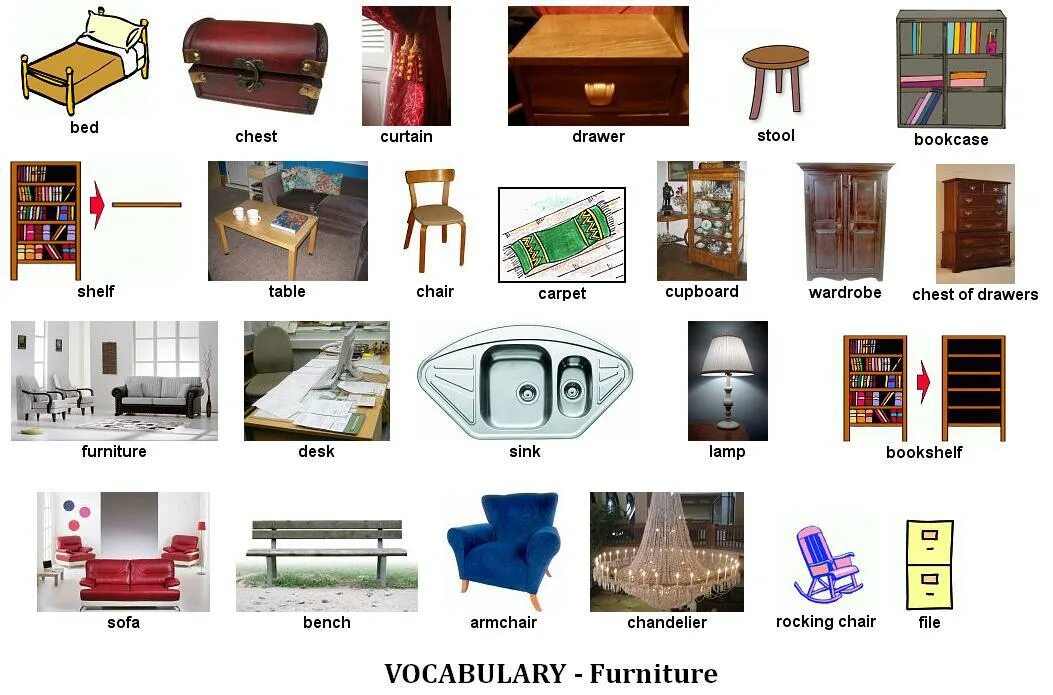 Предметы мебели на английском. Предметы мебели для детей. Название мебели. Тема мебель по английскому. Слово стол на английском